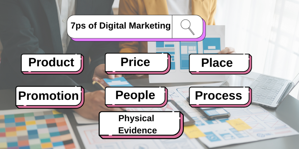 7ps of digital marketing